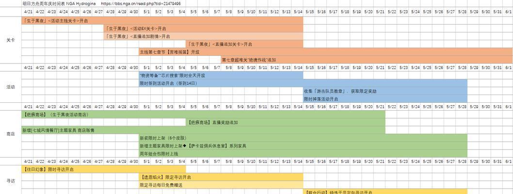明日方舟地灵技能资料一览（解析明日方舟地灵的技能和特点）