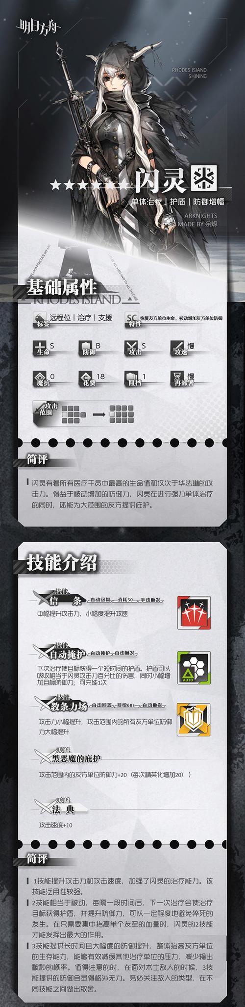 明日方舟罗宾干员技能详解（解锁潜能）