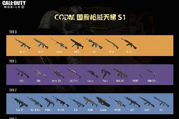《明日之后》枪械工攻略（掌握枪械工技能）
