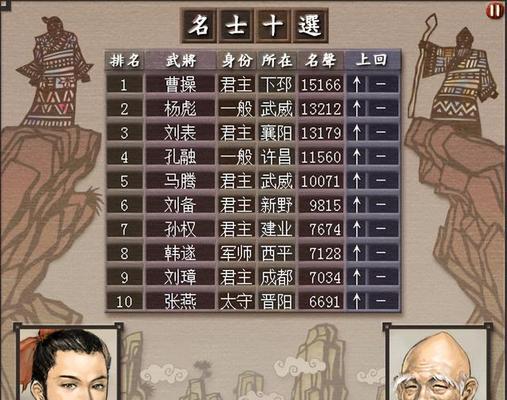 三国志14劝降条件是什么？如何有效进行劝降？