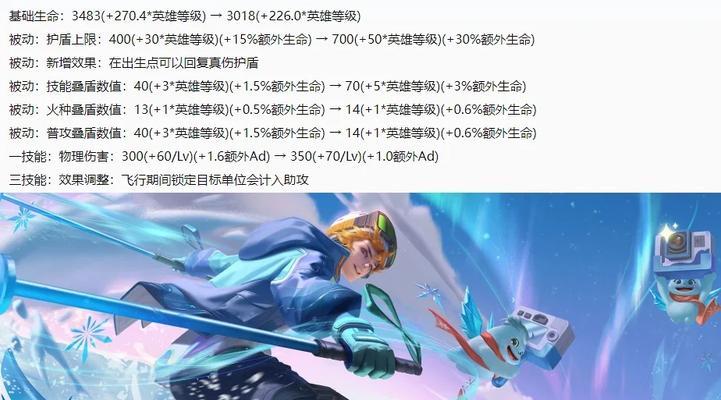 王者荣耀中如何增加英雄的血量？