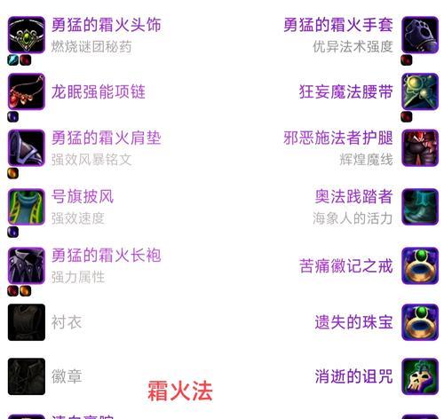 魔兽世界盗贼怎么给目标加血？急救技能使用方法是什么？