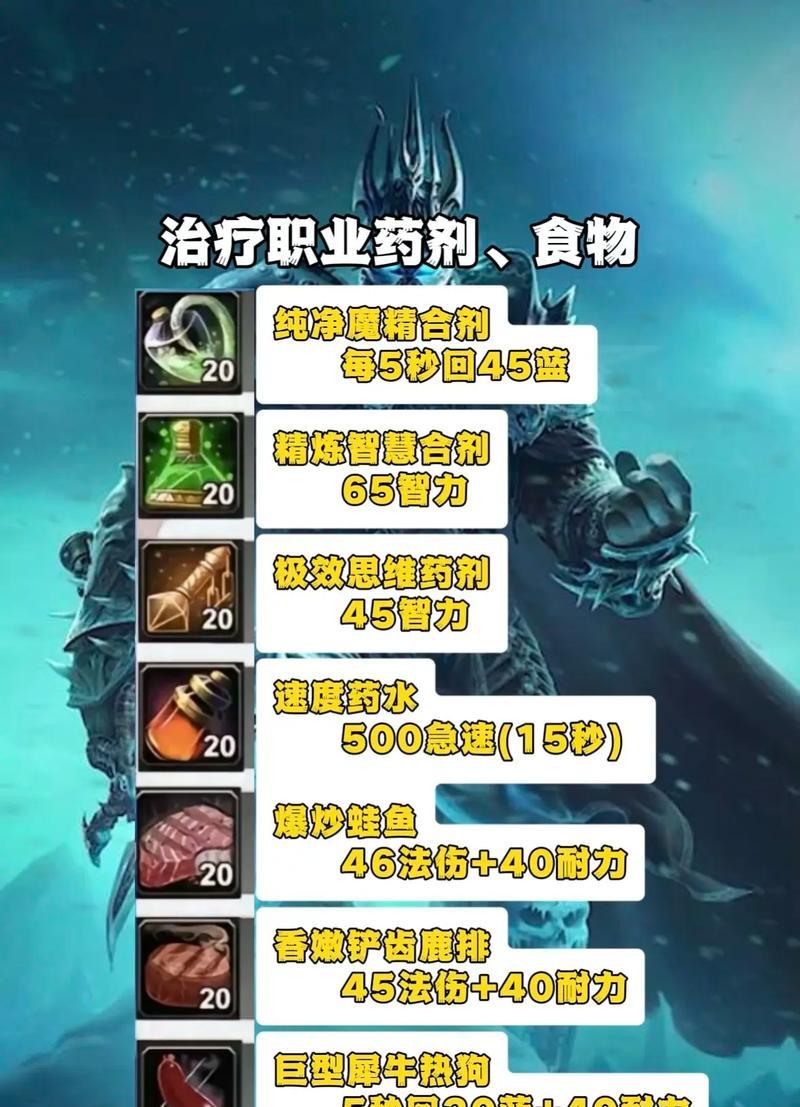 强效进化协议在魔兽世界中的制作方法是什么？