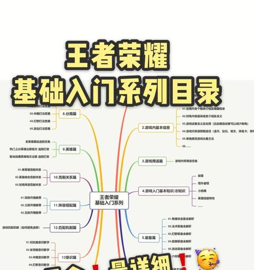 怎么进王者荣耀之路？有哪些步骤？