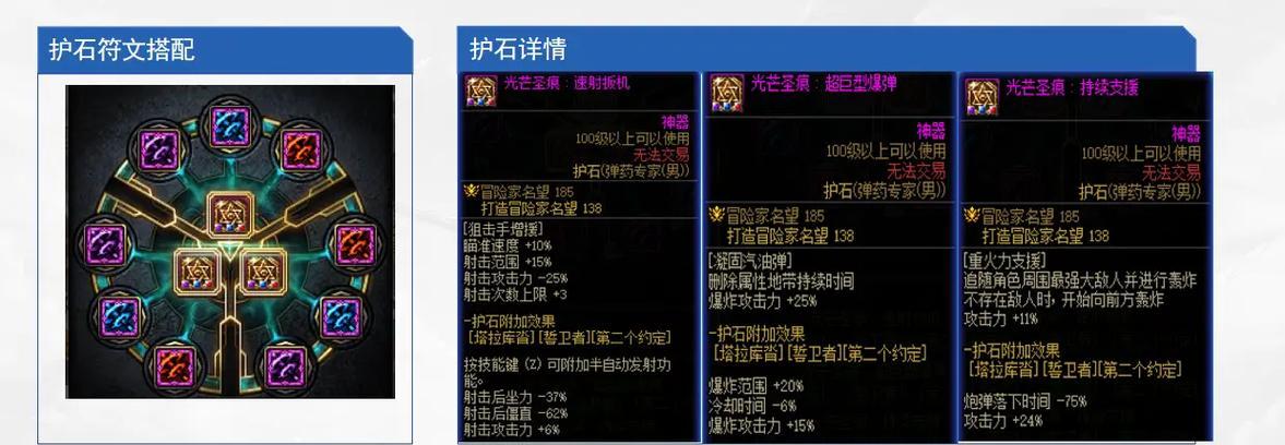 地下城弹药狙击护石效果如何？如何正确使用？