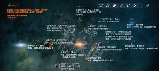 星际战甲5段升级怎么过？升级过程中的难点是什么？