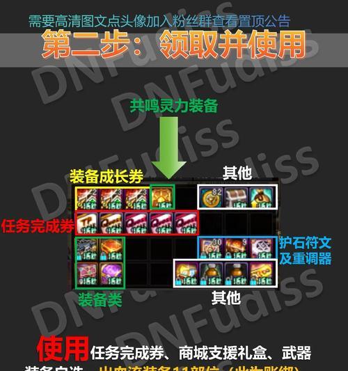 dnf特性升级方法是什么？特性升级有哪些技巧？