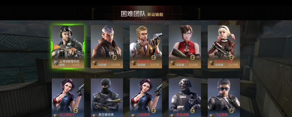 CF周杰伦模式打枪需要达到多少级？
