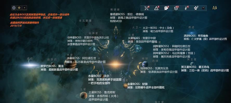 星际战甲船员特质获取方法是什么？