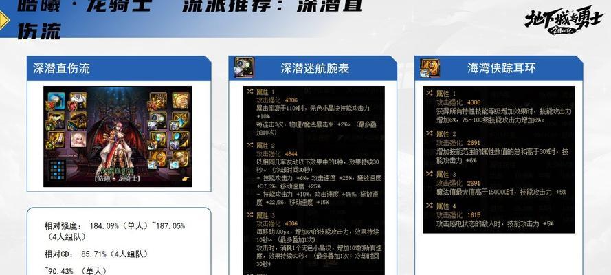 DNF龙骑士更新时间是什么时候？龙骑士推出计划如何？