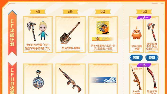 cf中所有玩偶的价格是多少？玩偶的定价标准是什么？