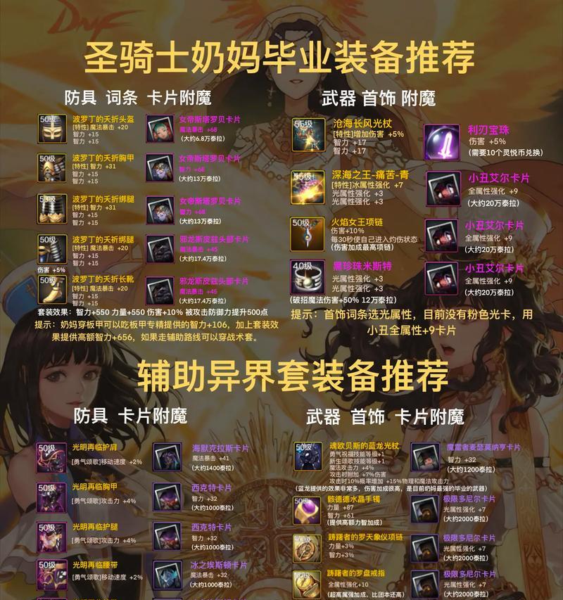 DNF异界套装如何获取？