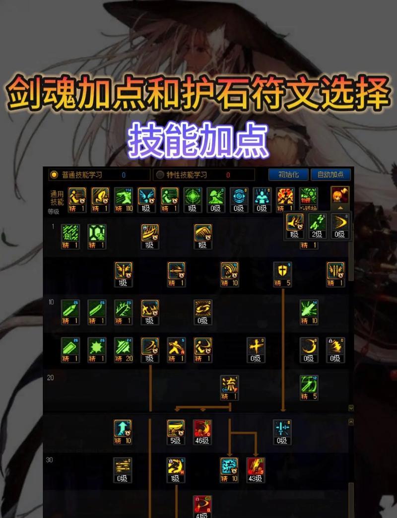 剑魂技能点增加的技巧是什么？