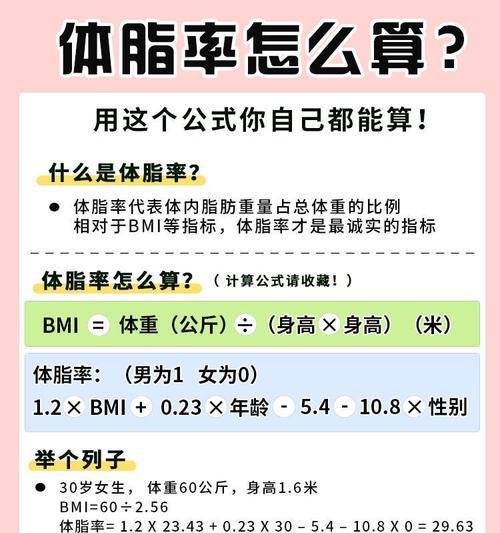复仇者角色体脂如何降低？有效刷体脂的方法有哪些？