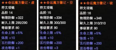完美世界饰品数据校验不通过怎么办？如何解决？