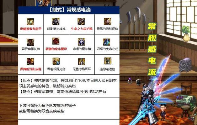 剑魂冰强装备的性能如何？适合哪些战斗场景？