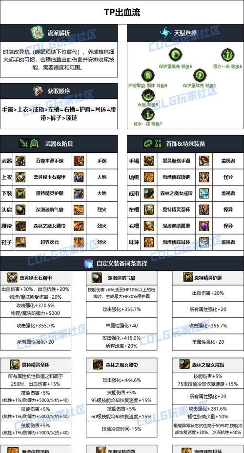dnf手游枪神推荐装备有哪些？如何选择最合适的装备？