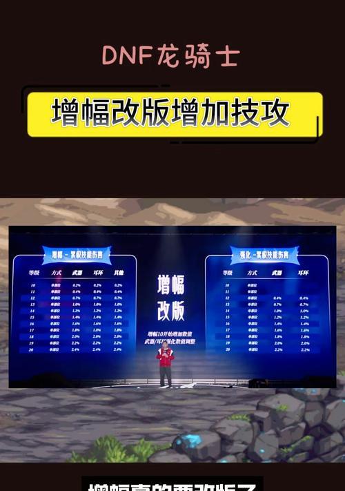 地下城装备增幅改造的好处是什么？如何选择合适的改造方案？