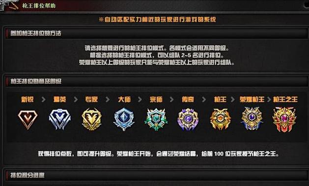 CF中如何刷取稀有称号？有哪些技巧？