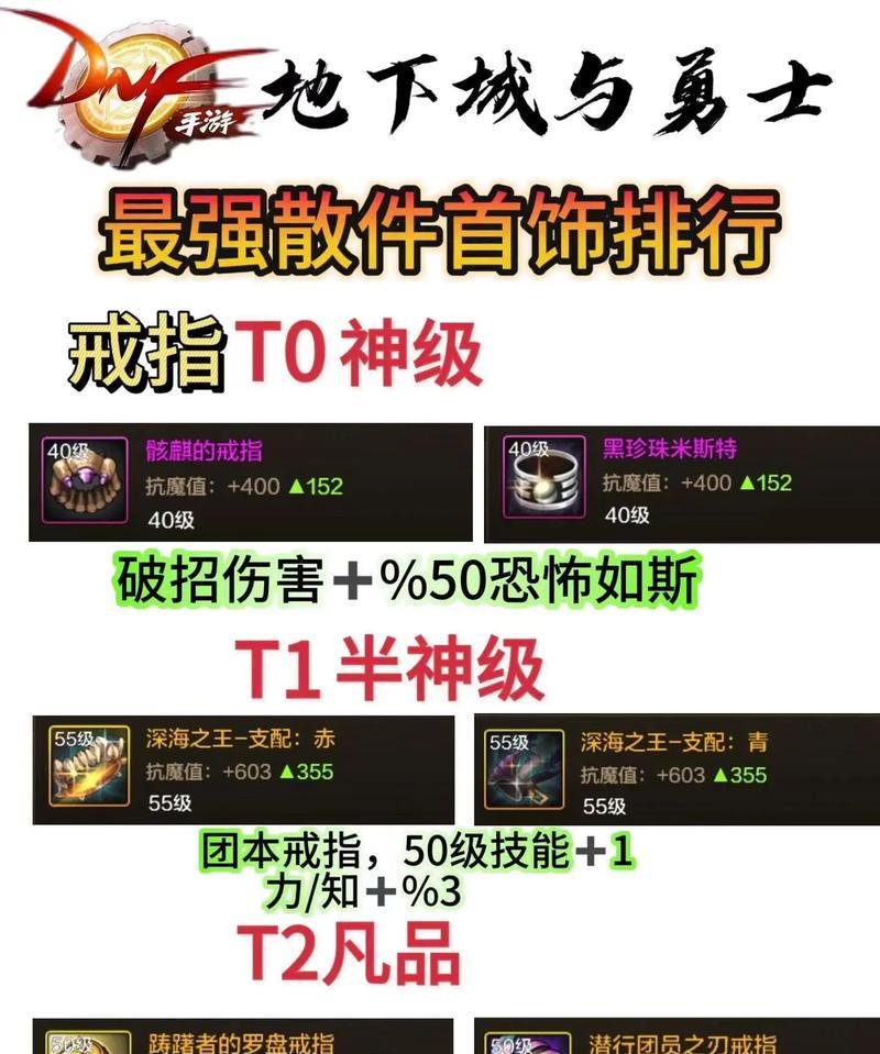 地下城起源版本中哪些首饰值得入手？