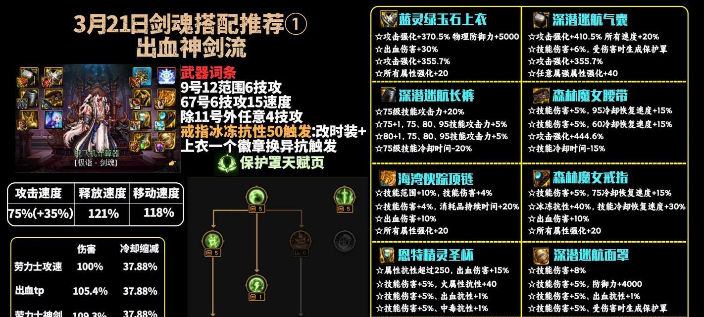 剑魂打小龙技能怎么用？有哪些有效的技能组合？