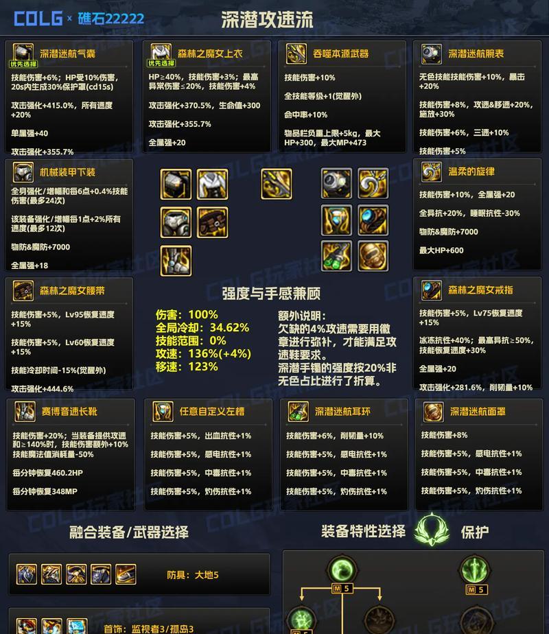 地下城幽暗装备选择什么属性？属性选择建议？