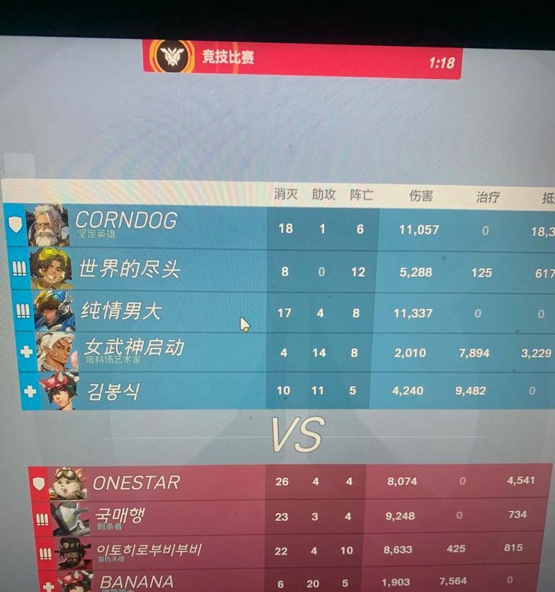 守望先锋排位框如何获得？