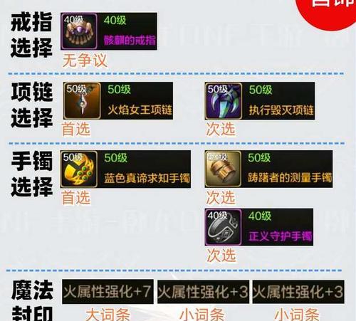 剑魂特化80级装备的获取途径是什么？装备属性如何？