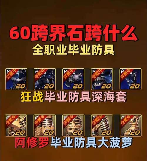 地下城史诗狗眼用途是什么？如何正确使用史诗狗眼？