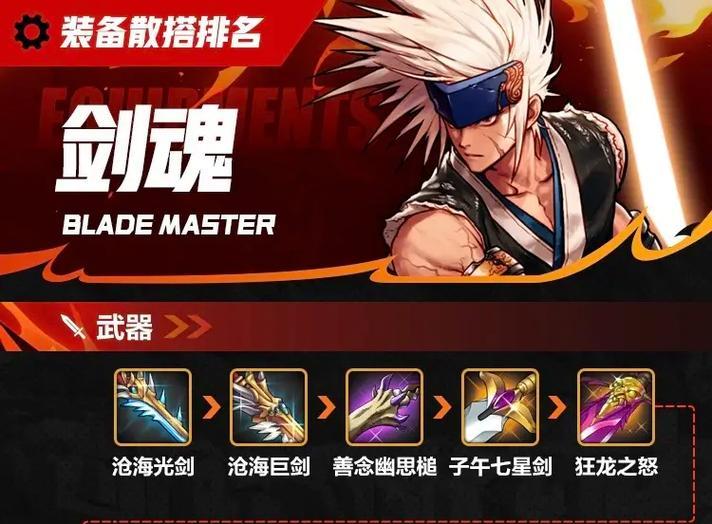 65版本红眼转剑魂怎么样？转职后的优势与劣势是什么？