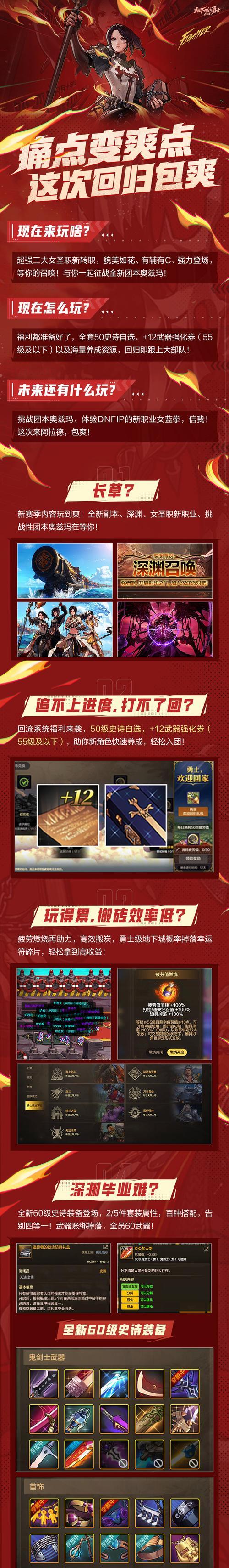 dnf中契约的购买方法是什么？