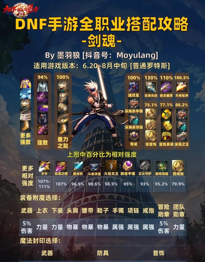 如何击败普通剑魂？过关教程有哪些要点？