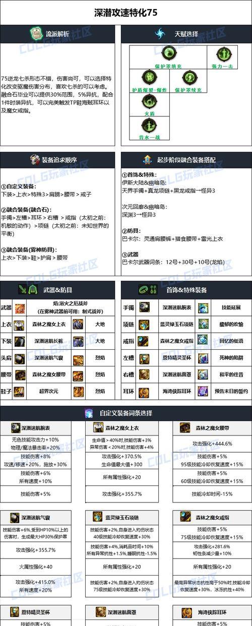 dnf装备加成是什么？如何最大化装备属性？