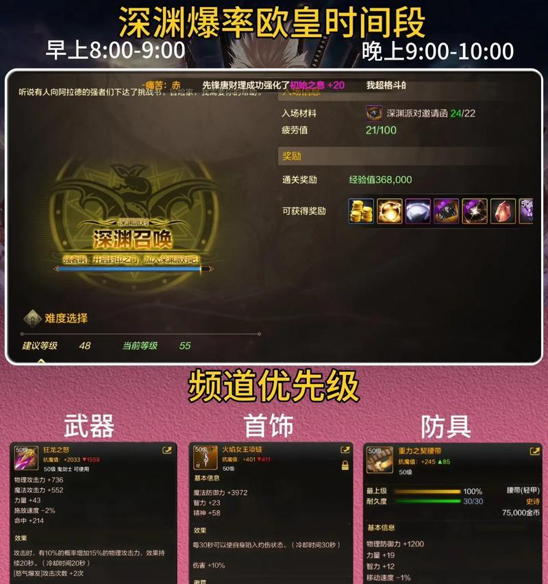 dnf海波轮3件套有何作用？海波轮3件套如何获取？