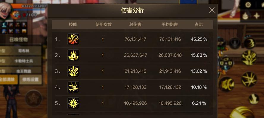 DNF属性伤害计算方法是什么？