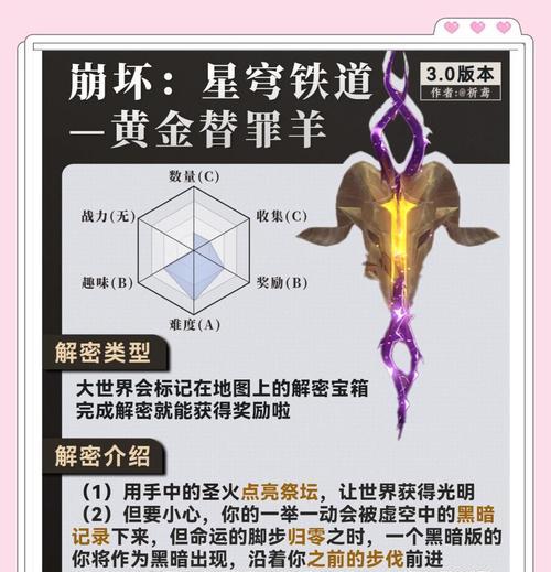 dnf黄金羊奶获取途径有哪些？