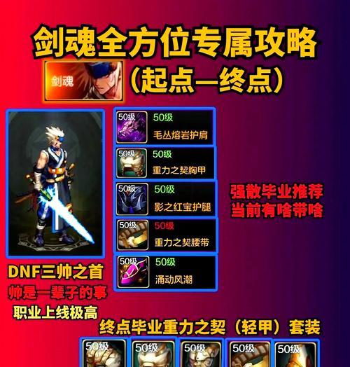剑魂挂灼伤装备的方法是什么？灼伤装备的搭配技巧有哪些？