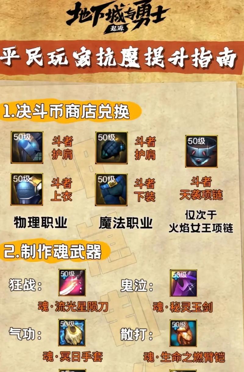 地下城与王国中恶魔族的打法是什么？如何有效对抗？