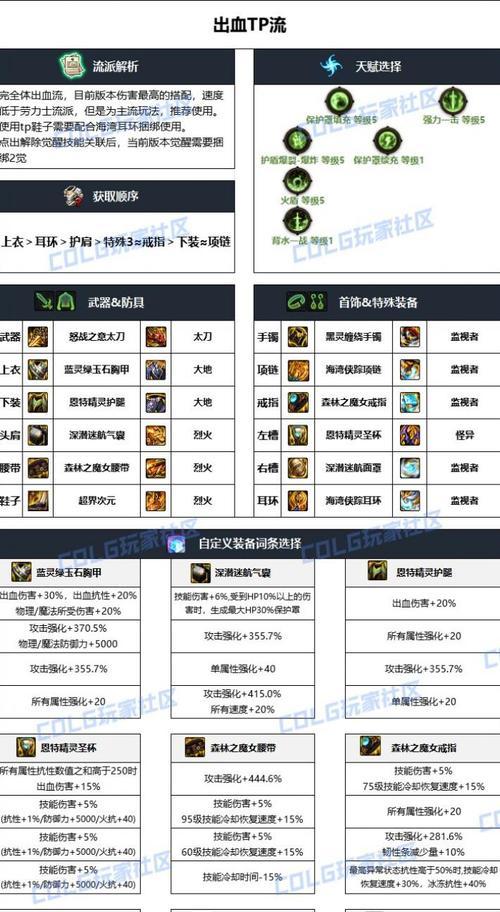 DNF决斗场装备推荐？哪些装备性价比高？