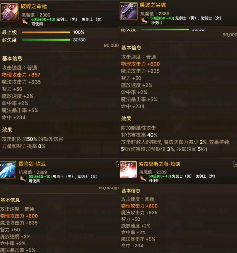 dnf玩家自创武器的详情是什么？