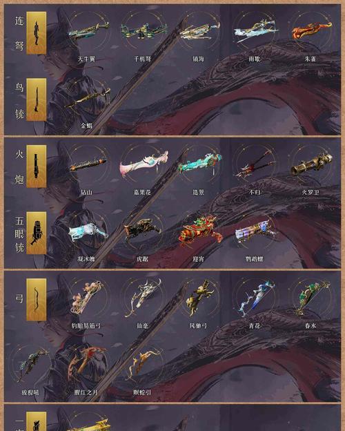 三国杀喷火战车用途是什么？