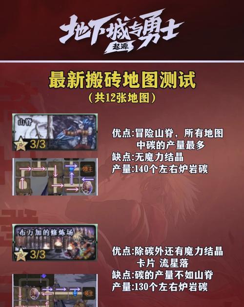 地下城材料格如何增加？有哪些方法可以扩展材料格？