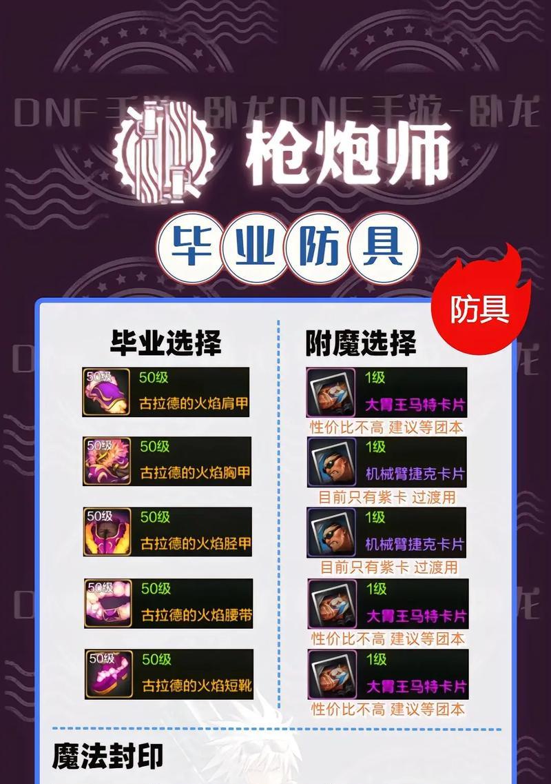 地下城枪炮的装备类型是什么？
