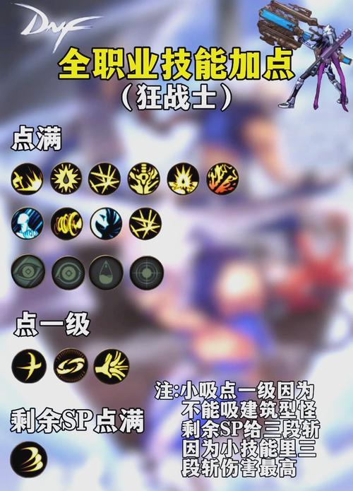 DNF角色取名时如何正确使用标点符号？标点符号的使用规则是什么？