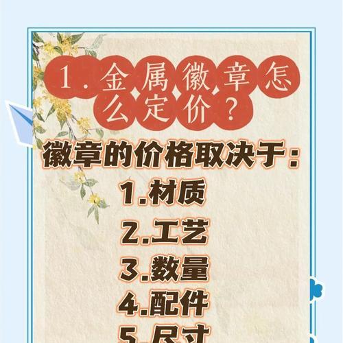 商店徽章购买流程是怎样的？价格贵吗？