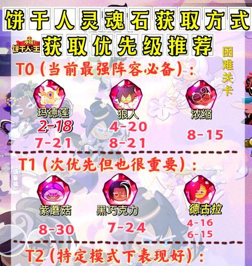 灵魂石在手机征途游戏中具体使用方法是什么？