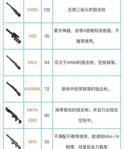 绝地求生步枪开枪声音调整方法是什么？声音调整对游戏体验有何影响？
