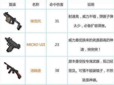 绝地求生名字出现星号怎么解决？如何去除名字中的星号？