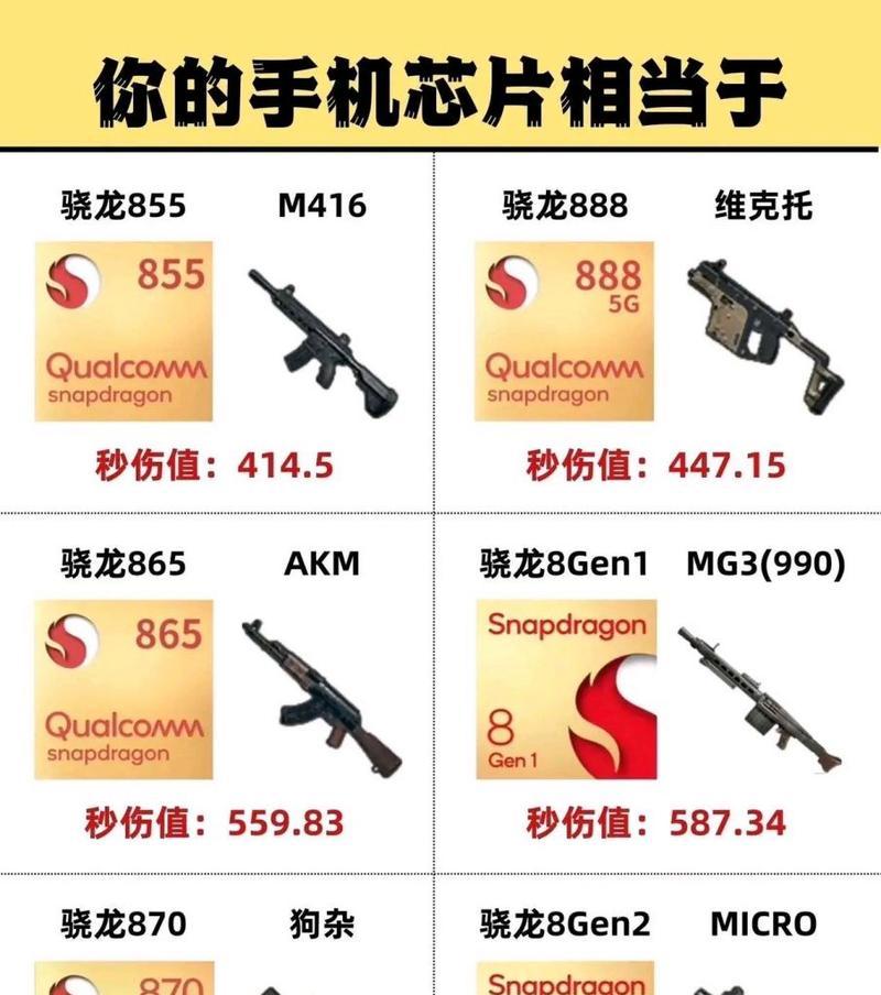 绝地求生中队友芯片的获取方式是什么？