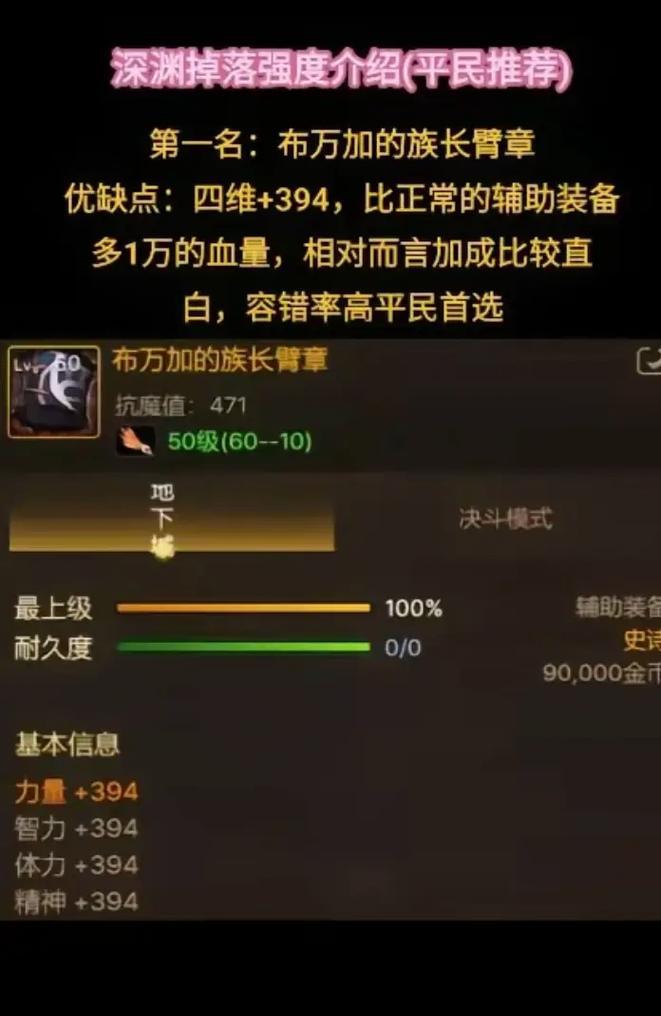 地下城与勇士中奶爸装备如何获得？有哪些途径？